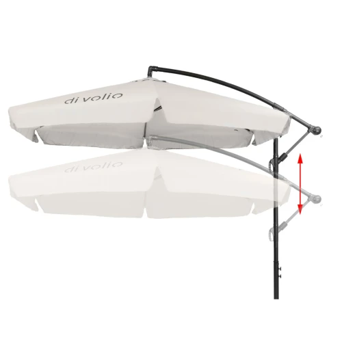 Удобство использования