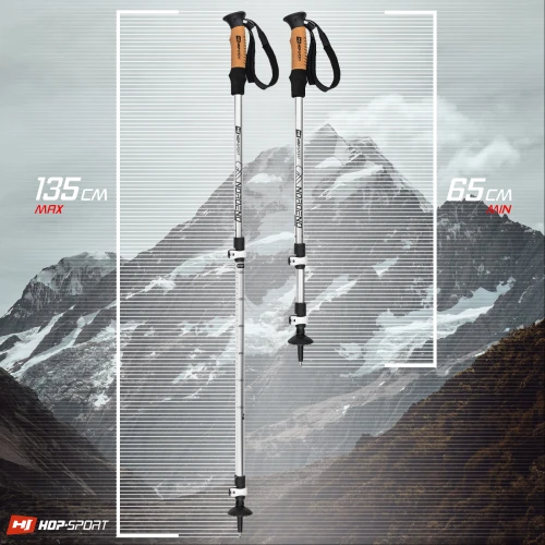 Эргономичность функционала