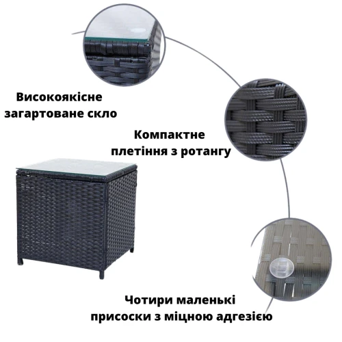 Переваги меблів з ротангу:
