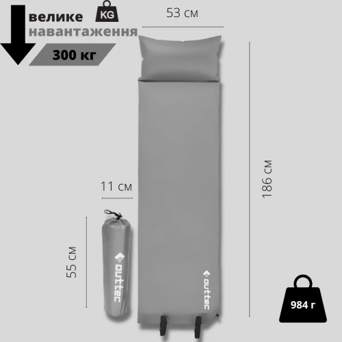 Основные характеристики: