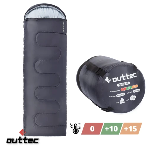 Температурные ограничения: