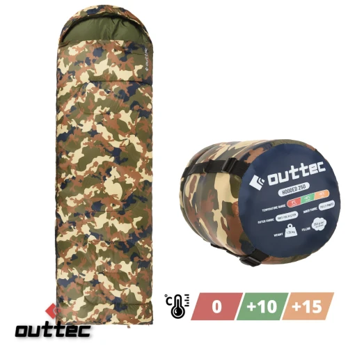 Температурные ограничения: