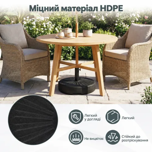 Міцний корпус із HDPE - стійкість до зношування та простий догляд