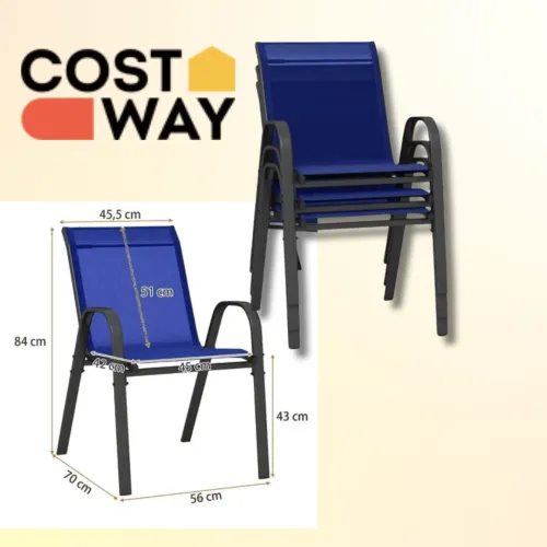 Функція штабелювання