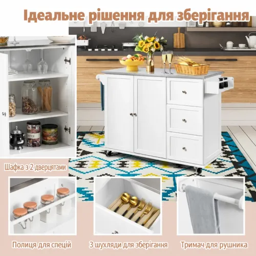 Бічні органайзери - спеції та рушник завжди поруч