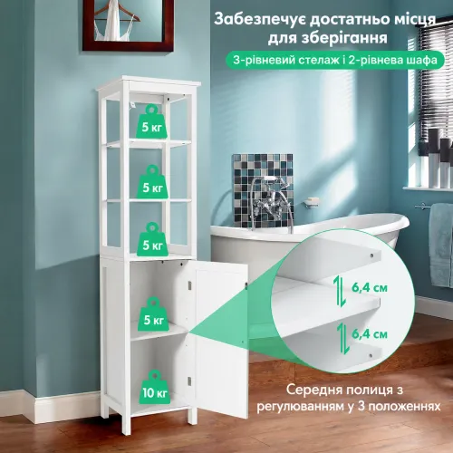 Закрытое отделение с регулируемой полкой - хранение под ваши потребности