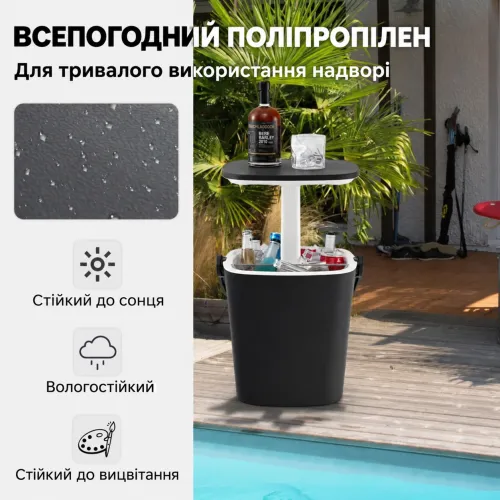 Стійкий до погодних умов матеріал для використання надворі