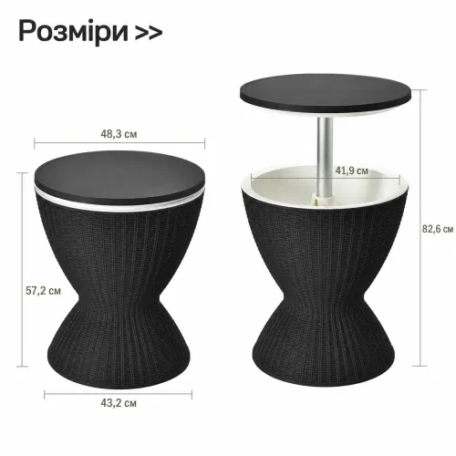 Основні характеристики