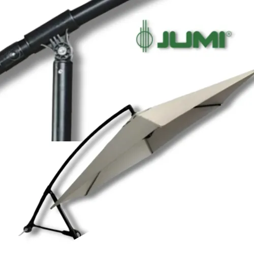 Зручне використання