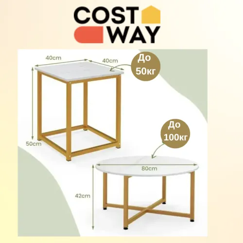 Металева конструкція