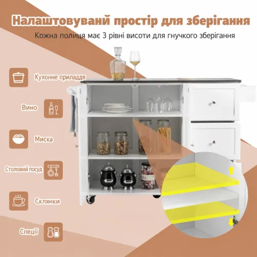 Три шухляди та закрита шафка - кожна річ на своєму місці