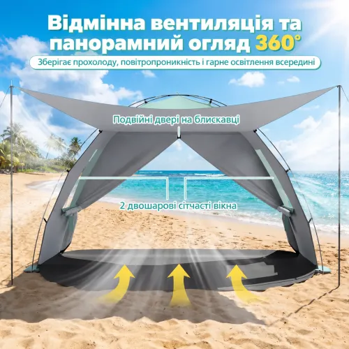 Конструкція 3-в-1 - один намет для різних потреб