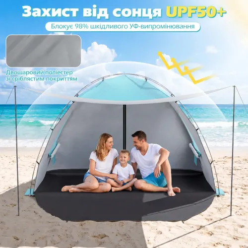 Ткань UPF50+ для защиты от солнечных лучей