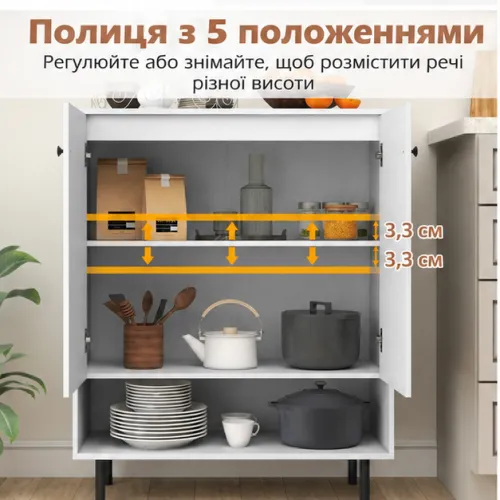 Основні характеристики