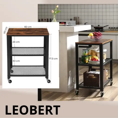 Идеальные размеры