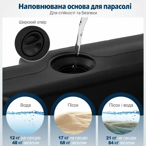 Широкі отвори для наповнення та спорожнення