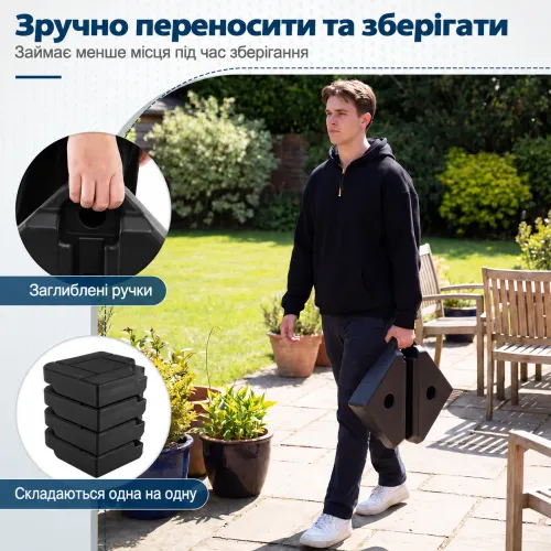 Ручки для перенесення та компактне зберігання