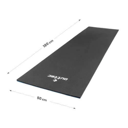 Основные характеристики