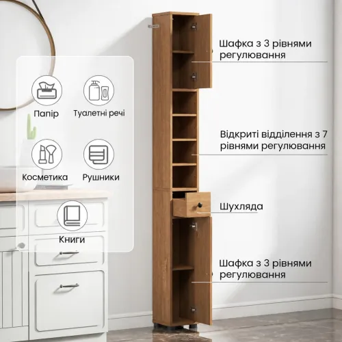 Продумане зберігання - кожна річ на своєму місці