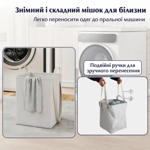 Основні характеристики