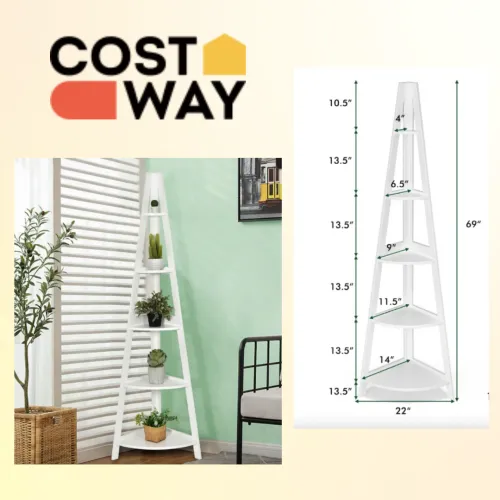 Функціональність у кожному рівні