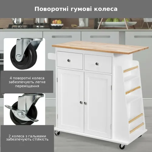 Резиновые колеса - не для постоянного перемещения, а для гибкого размещения