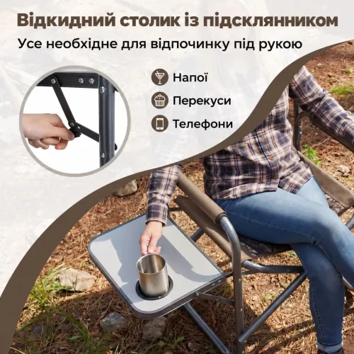 Основні характеристики