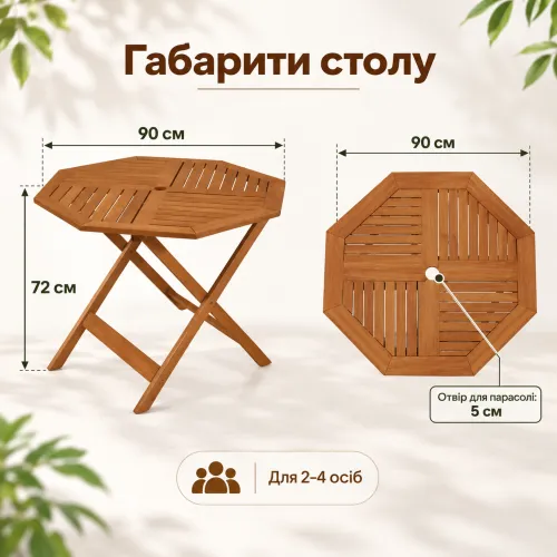 Восьмикутна стільниця - зручна сервіровка та більше можливостей для спілкування.