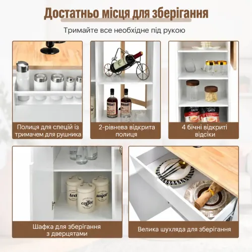 Продумана система зберігання - усе необхідне під рукою