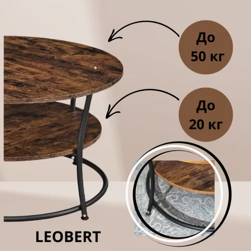 Металлическая конструкция